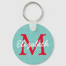 Buscar lunares llaveros General y unisex