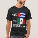 Buscar cuba ropa Mexicano