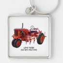 Buscar restaurado accesorios Viejo