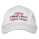 Buscar tratamiento gorras Físico
