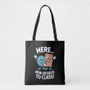 Buscar médico bolsos Escuela