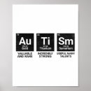 Buscar educación especial posters Apoyo