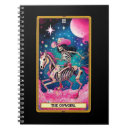 Buscar esotérico cuadernos Para ella