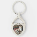 Buscar nombre del gato llaveros Foto