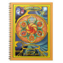 Buscar verdad libretas Espiritual