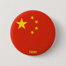 Buscar bandera china chapas Asia