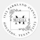 Buscar mi dirección pegatinas Apellido