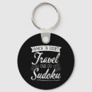 Buscar viajeros llaveros Viajes