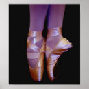 Buscar artes interpretativas posters Ballet