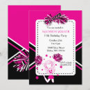 Buscar animadora invitaciones Aclamar