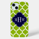 Buscar manzanas verdes iphone fundas De moda