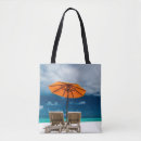 Buscar índice bolsos El océano índico
