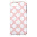 Buscar lunares rosados iphone fundas Modelo