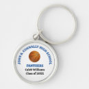 Buscar baloncesto llaveros Azul