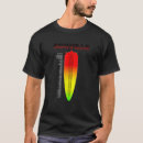Buscar spicy camisetas Picante