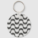 Buscar brasil llaveros Verano