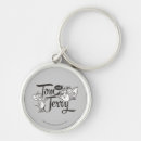 Buscar tom jerry llaveros Tom the cat