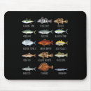 Buscar especie electronica Mar