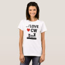 Buscar cw camisetas Radio amateur