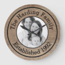 Buscar arpillera relojes de pared País