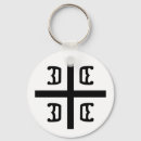 Buscar serbia llaveros Belgrado