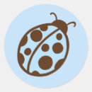 Buscar ladybug manualidades Ladímir