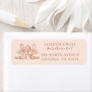 Buscar panadería tarjetas e invitaciones Clientes