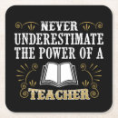 Buscar profesores posavasos Aprendizaje