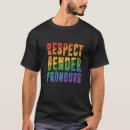 Buscar risita camisetas Respetar