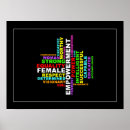 Buscar mujeres fuertes posters Igualdad