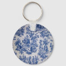 Buscar toile llaveros Toile de jouy
