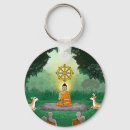 Buscar dharma llaveros Buddha