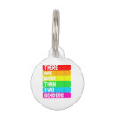 Buscar lgbtq mascotas Arco iris