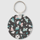 Buscar koalas llaveros General y unisex