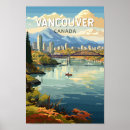 Buscar vancouver posters Viaje retro vintage