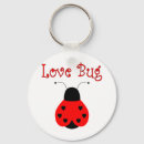 Buscar ladybug llaveros Puntos de polka