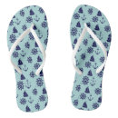 Buscar rueda chanclas Mar
