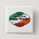 Buscar horno chapas Vintage