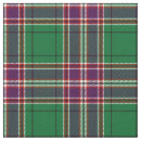 Buscar escocesa telas tartán de la escocesa
