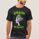 Buscar genealogía camisetas Genealógico