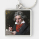 Buscar beethoven llaveros Ludwig van beethoven