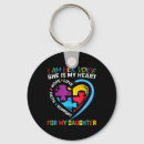 Buscar doctora llaveros Trastorno del espectro autista