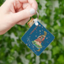 Buscar kimono llaveros Japonés