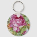 Buscar rosas de la col accesorios Vintage