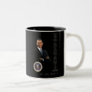 Buscar café de obama Histórico