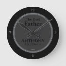 Buscar palabras relojes de pared Para él