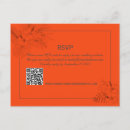Buscar rsvp postales Botánico