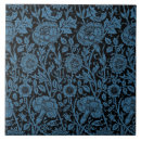 Buscar pintado color de rosa azulejos Artes