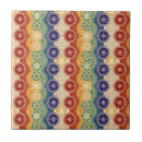 Buscar geometría sagrada azulejos Boho