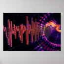 Buscar audio posters Sonido